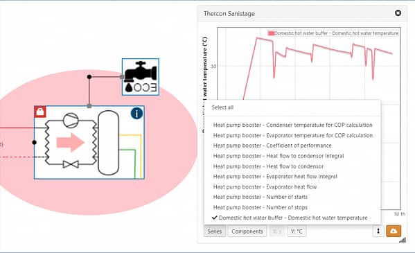 Sanistage Heat Pump in Hysopt Software